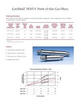 PENTA® Nickel Gas Filters-5