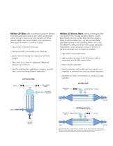 Process Systems Overview - 5