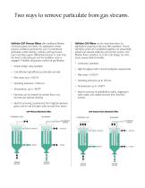 Process Systems Overview - 6