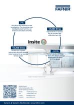 Insite360 - 4