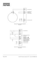 LOF 1.1 and LOF 500/NB 220 Fibre-optical Overfill Protection System - 22