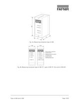 LS 300 Level Detector - LS 500 Measuring Transducer - 15