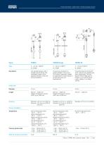 Process Automation-10