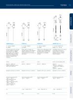 Process Automation - 11