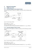 TORRIX M12 - 11