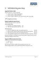 TORRIX RS485 Modbus - 5