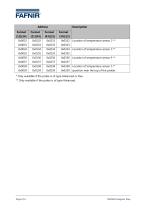 TORRIX RS485 Modbus - 8