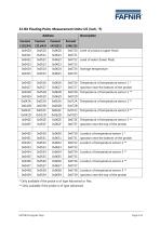 TORRIX RS485 Modbus - 9