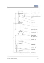 VISY-Stick and VISY-Command - 11