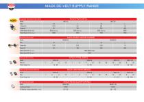 Company Profile-14