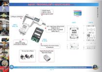 Mack Technology General Catalogue-13