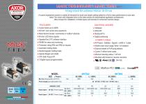 MACK TRON Integrated Servomotor-1