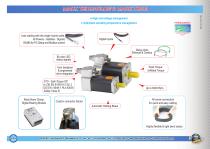 MACK TRON Integrated Servomotor-2