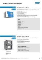 WITT Catalog 2025-11