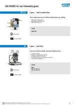 WITT Catalog 2025-6