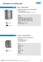 WITT Catalog 2025-8