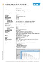 WITT-Gasetechnik GmbH & Co KG, Salinger Feld 4-8, D-58454 Witten, Tel. +49 (0)2302-8901-0, witt@wittgas.comGAS FLOW CONTROLLER KD 500-1A MAPY 2025-2