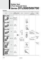 1-p1727-1788-syj300-2