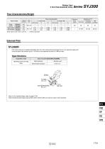 1-p1727-1788-syj300-5