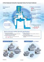 2 Port Solenoid Valve/Air Operated Valve For Dust Collector-2