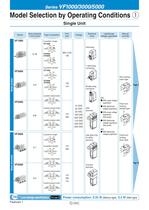 5 Port Solenoid Valve-2
