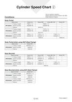 5 Port Solenoid Valve-5