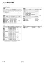 5 Port Solenoid Valve VQC-10