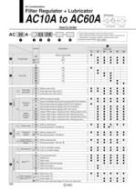 AC-12