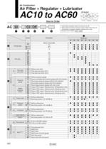 AC-6