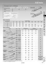 Air Cylinder CJ2 Series - 3