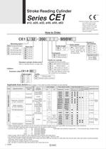 CEP-17