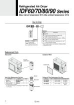 IDF series - 6