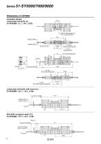 Intrinsically Safe Explosion-proof System 5 Port Solenoid Valve 51-SY - 10