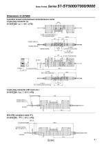 Intrinsically Safe Explosion-proof System 5 Port Solenoid Valve 51-SY - 11