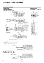 Intrinsically Safe Explosion-proof System 5 Port Solenoid Valve 51-SY - 12