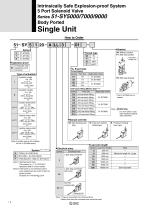 Intrinsically Safe Explosion-proof System 5 Port Solenoid Valve 51-SY - 4