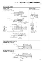 Intrinsically Safe Explosion-proof System 5 Port Solenoid Valve 51-SY - 9