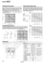 MGJ-4