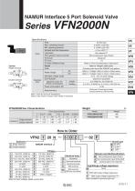 NAMUR Interface 5 Port Solenoid Valve VFN2000N-1