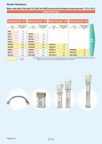Series IDG?A/IDG-4