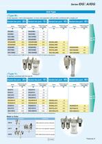 Series IDG?A/IDG - 5