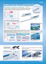 Series IZS40/41/42-3