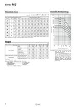 Series MB - SMC PNEUMATIC - PDF Catalogs | Technical Documentation ...