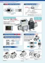 Series PF3W-2