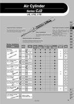 standard cylinder - 1