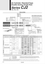 standard cylinder - 3