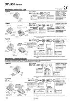 SYJ300/500/700 Series-12