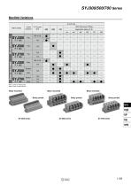 SYJ300/500/700 Series-3