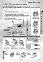 Vacuum Unit ZK2 Series-3
