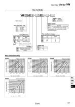 VH - SMC PNEUMATIC - PDF Catalogs | Technical Documentation | Brochure